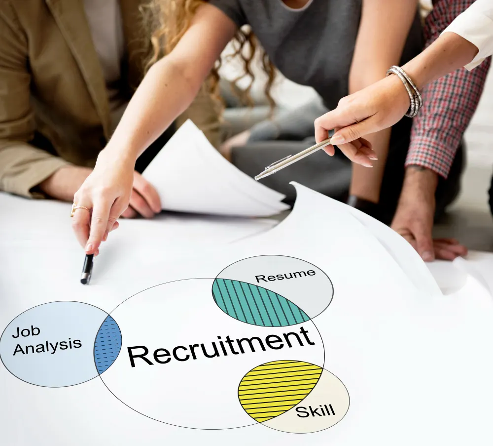 Recruitment & Talent Acquisition
